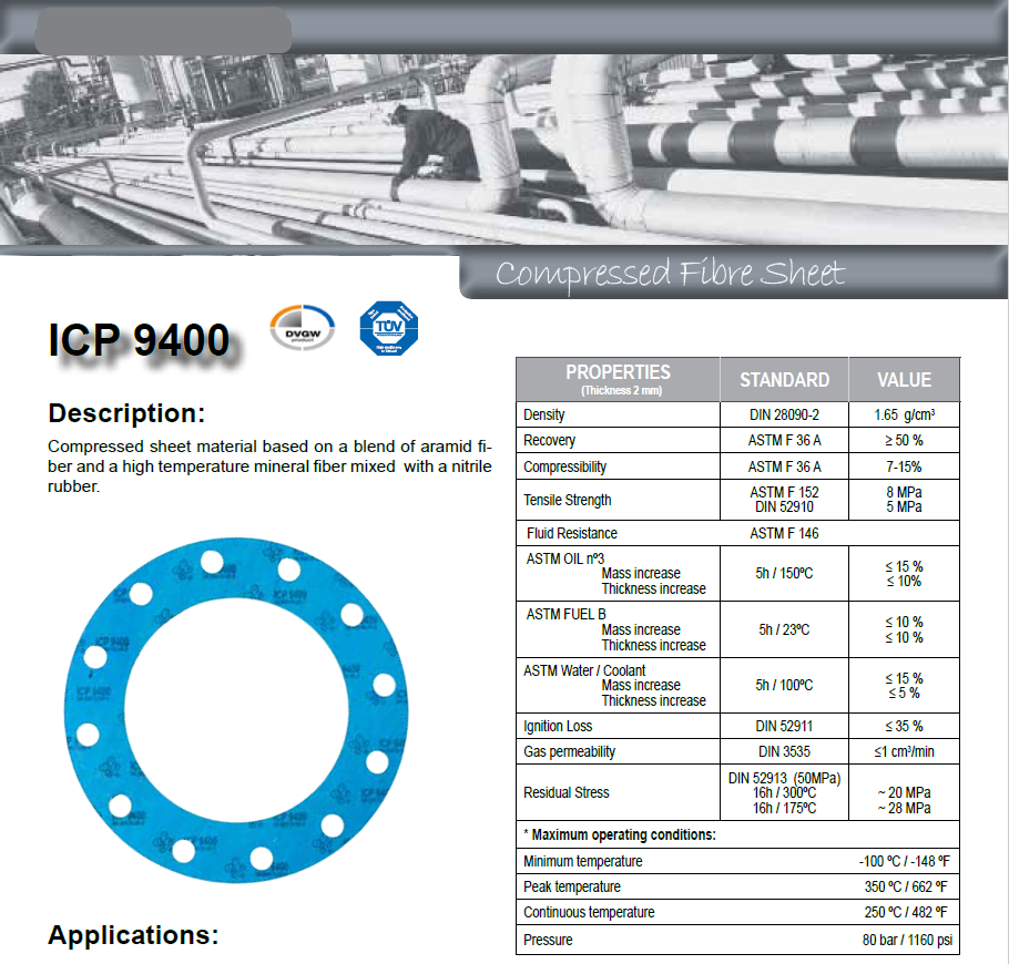 Ersatz-Dichtung für Reinigungstür