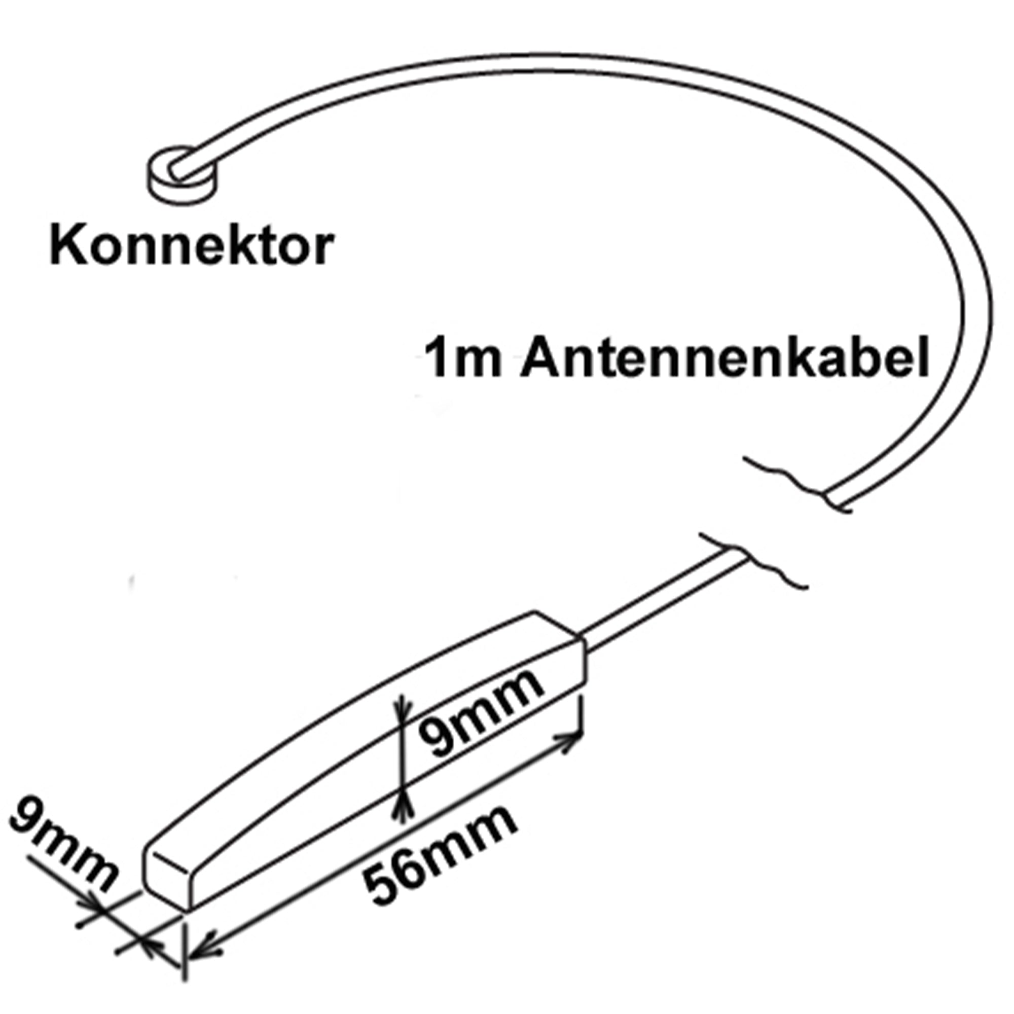 Funk-Abluftsteuerung